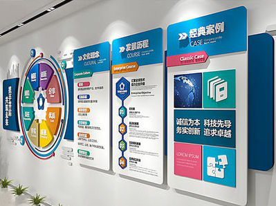 定南企业文化墙内容对员工有什么影响？